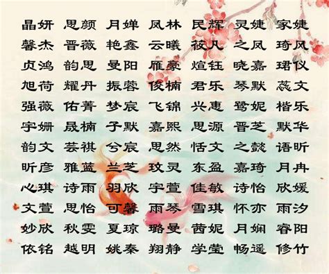 姓陳可以取什麼名字|100个顺口优雅的陈姓女孩名字 姓陈有诗意的女孩名字大。